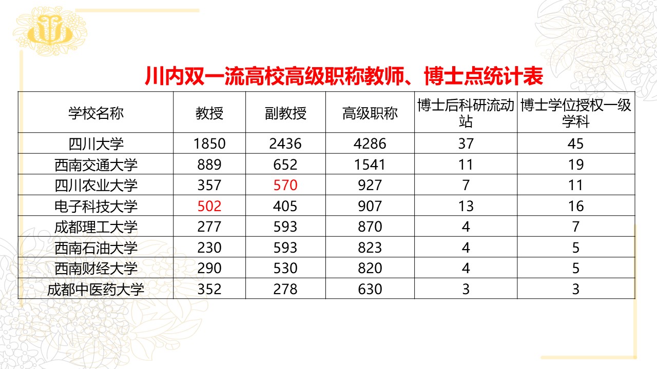 美狮贵宾会
