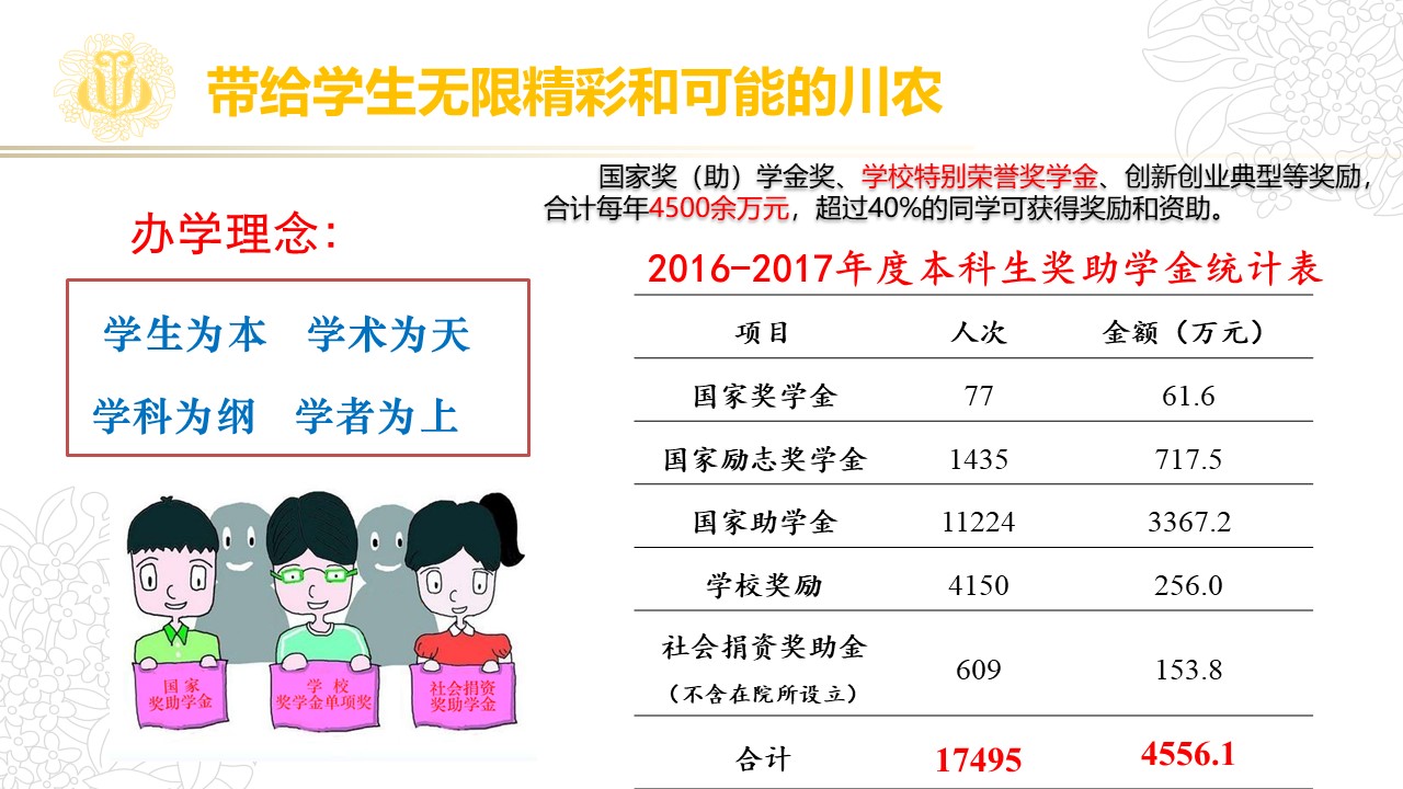 美狮贵宾会