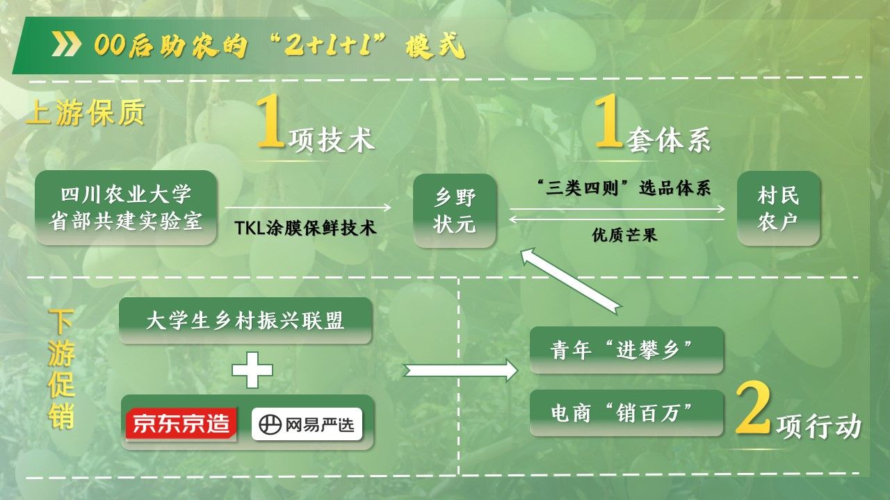 美狮贵宾会